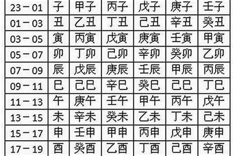 木火名字女|八字木火取名大全 (木命女孩起名字用什么字好)